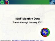 AAG ISAF Monthly Data Trends through January 2012 - Nato