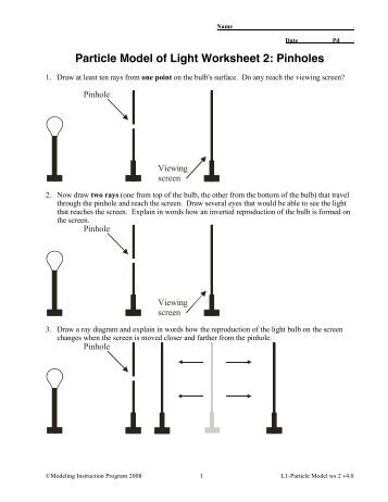 Particle Model of Light Worksheet 2: Pinholes - Modeling Physics