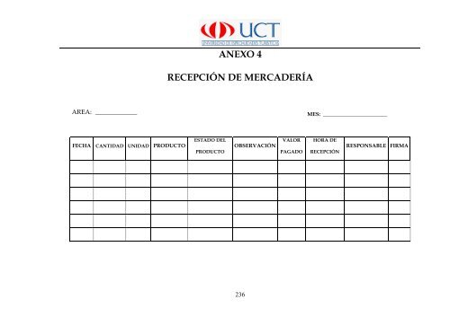 Manual de Procedimientos Operativos para el Restaurante las ...