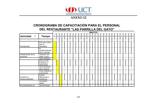 Manual de Procedimientos Operativos para el Restaurante las ...