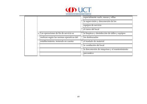 Manual de Procedimientos Operativos para el Restaurante las ...