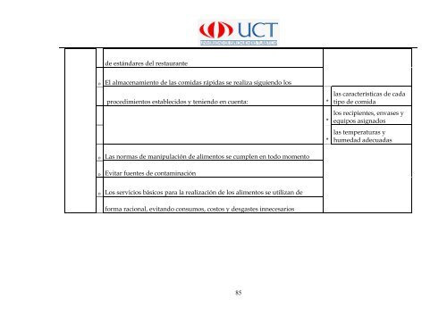 Manual de Procedimientos Operativos para el Restaurante las ...