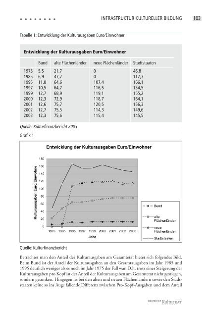 Kulturelle Bildung in der Bildungsreformdiskussion – Konzeption ...