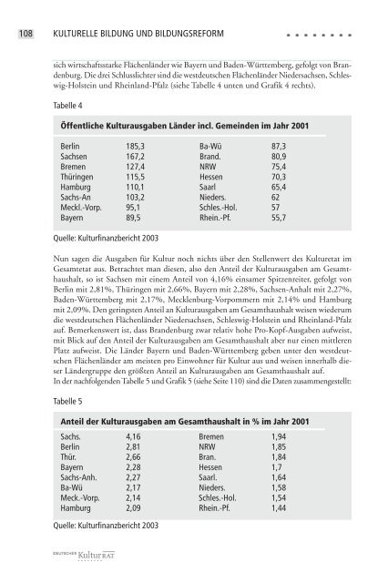 Kulturelle Bildung in der Bildungsreformdiskussion – Konzeption ...