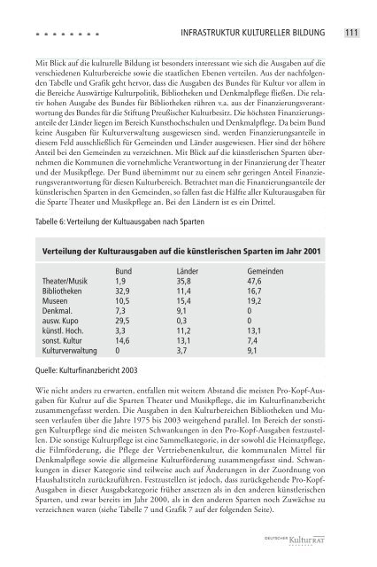 Kulturelle Bildung in der Bildungsreformdiskussion – Konzeption ...