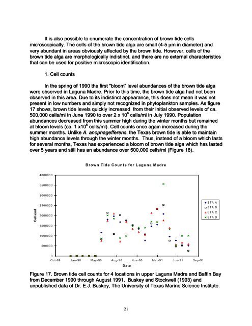 Current Status and Historical Trends of Brown Tide and Red Tide ...