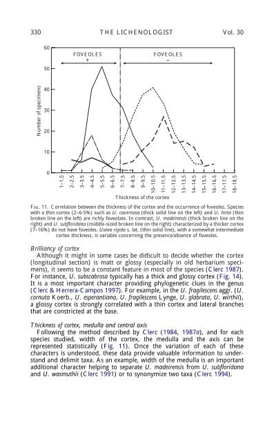 SPECIES CONCEPTS IN THE GENUS USNEA (LICHENIZED ...