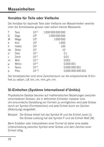 Masseinheiten - Aprentas