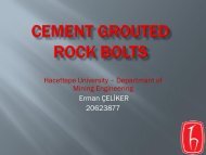 Cement grouted rock bolts