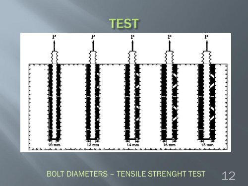 Cement grouted rock bolts