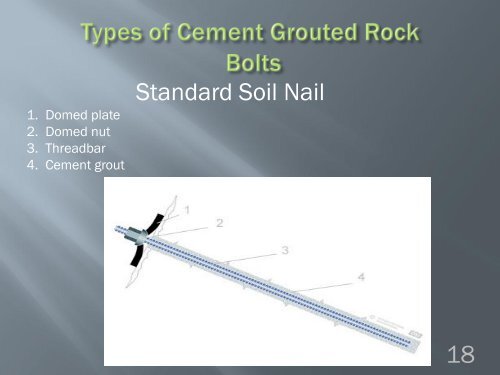 Cement grouted rock bolts