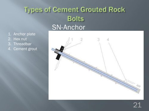 Cement grouted rock bolts