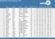 Ski Romand - Test Technique 2011 - Geneva Ski Team