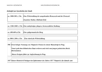 Zeittafel zur Geschichte der Stadt.pdf