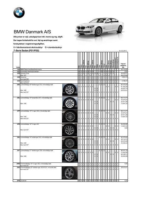 Prisliste BMW 7-serie Sedan ekstraudstyr (pdf) - BMW Danmark