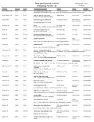 Contact Referral List with Hours - Rhode Island Community Food Bank