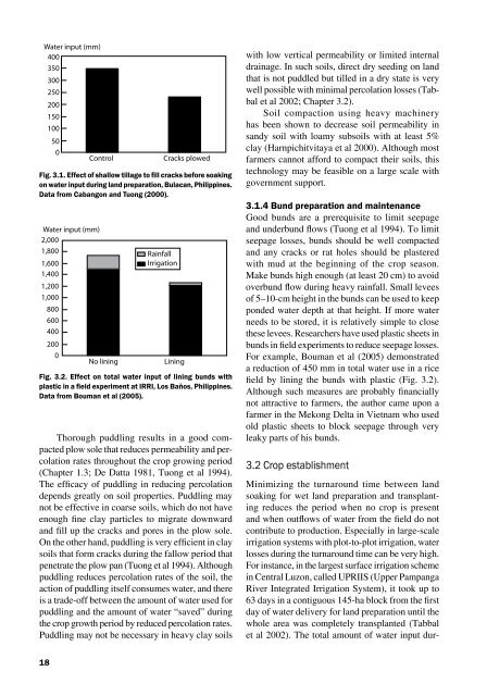 Water management in irrigated rice - Rice Knowledge Bank ...