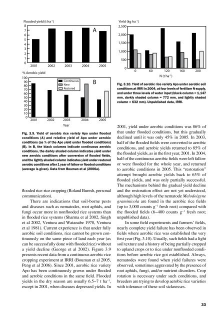 Water management in irrigated rice - Rice Knowledge Bank ...