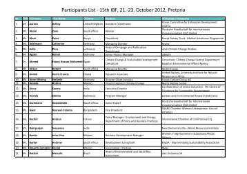 Participants List - 15th IBF, 21. - Global Campus 21 - Deutsche ...
