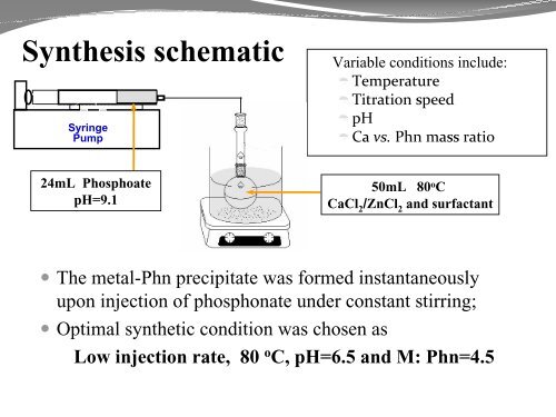 Oilfield nanoparticles: Synthesis, characterization and application.