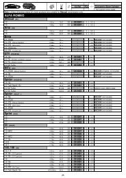 Clutch catalogue - National Auto Parts