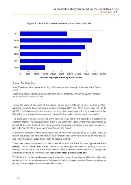 FEASIBILITY_STUDY , item 14. PDF 1 MB - Meetings, agendas and ...