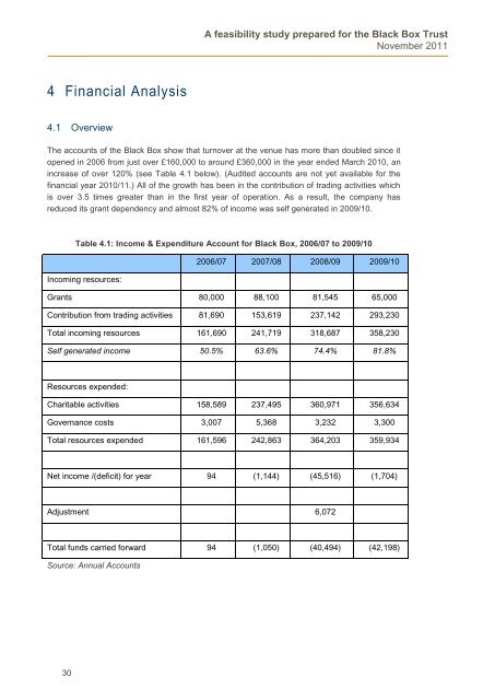 FEASIBILITY_STUDY , item 14. PDF 1 MB - Meetings, agendas and ...