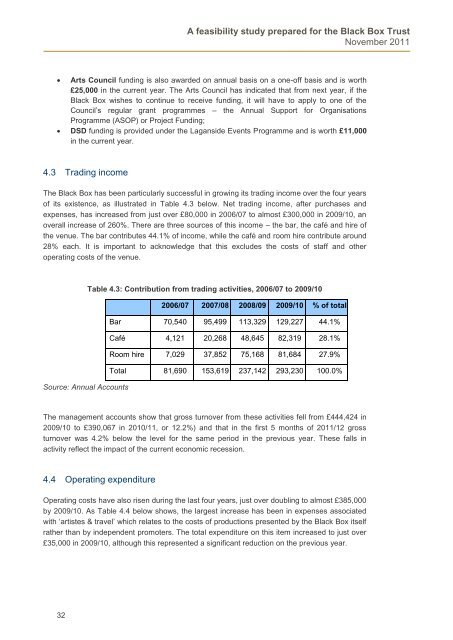 FEASIBILITY_STUDY , item 14. PDF 1 MB - Meetings, agendas and ...