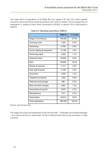 FEASIBILITY_STUDY , item 14. PDF 1 MB - Meetings, agendas and ...