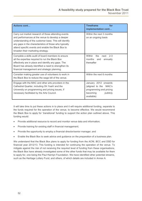 FEASIBILITY_STUDY , item 14. PDF 1 MB - Meetings, agendas and ...