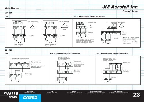 JM Aerofoil - Angus Air