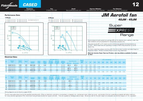 JM Aerofoil - Angus Air