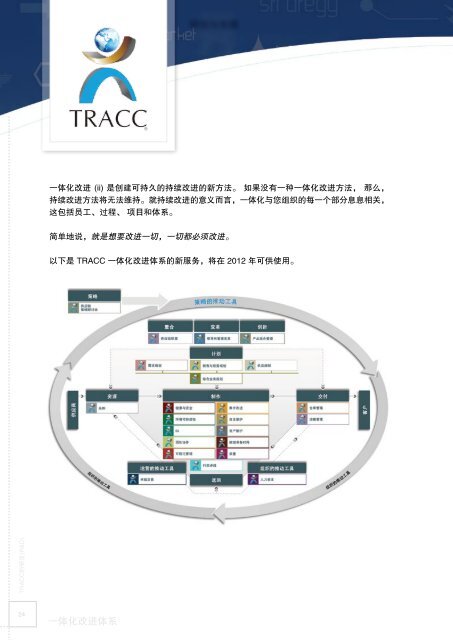 æç»­æ¹è¿ - TRACC