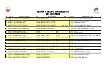 RELACION DE DOCENTES ADJUDICADOS 2012 MARZO 12.pdf