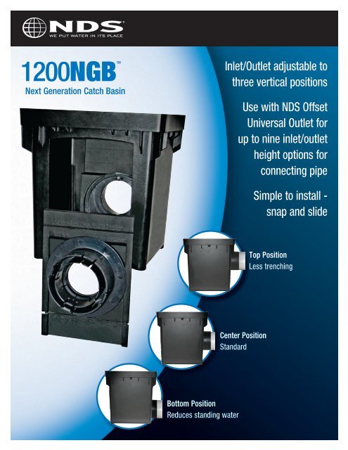 1200NGB Next Generation Catch Basin Brochure - NDS