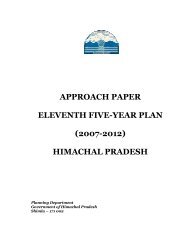 Approach Paper to Eleventh Five-Year Plan for H.P. - Planning ...