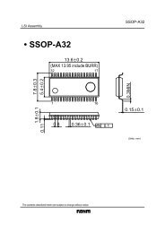 SSOP-A32 : IC Packages