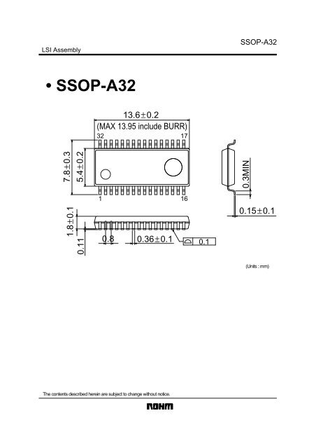 SSOP-A32 : IC Packages