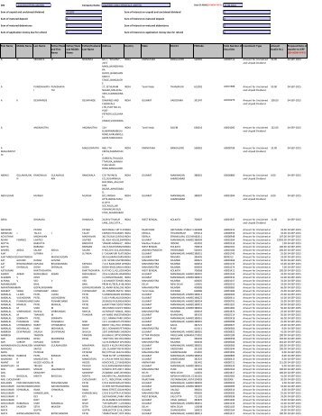 2007-08 - Diamines And Chemicals Limited