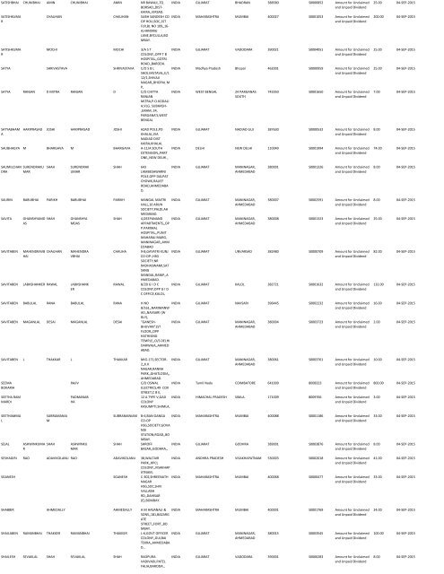 2007-08 - Diamines And Chemicals Limited