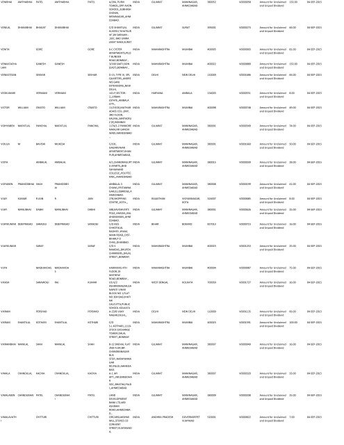 2007-08 - Diamines And Chemicals Limited