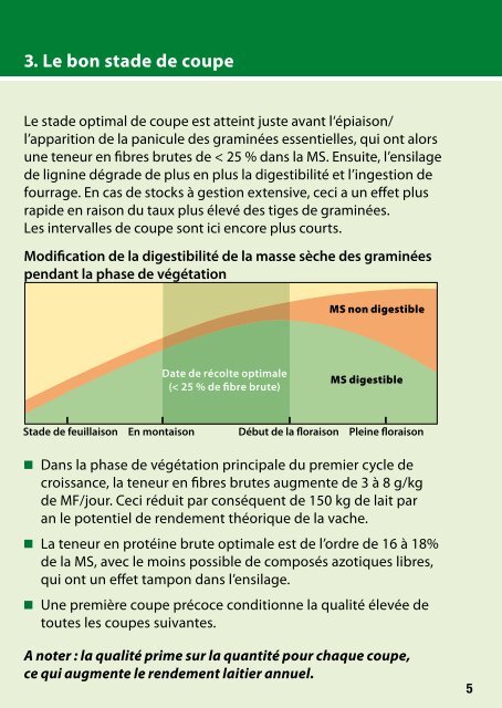 MÃ©mento d'ensilage d'herbe