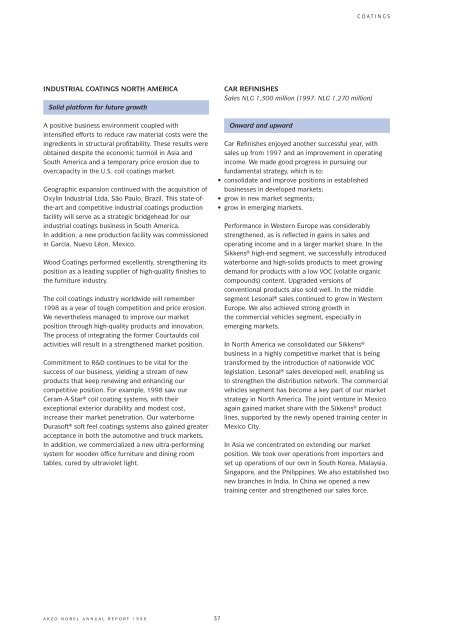 Coatings - AkzoNobel