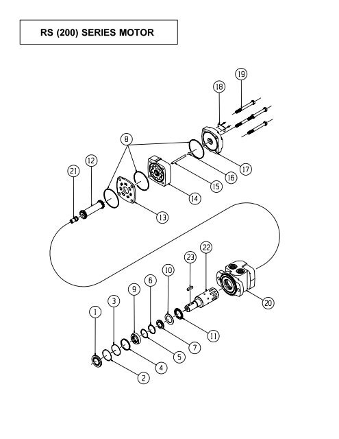 rs (200) series motor components - White Drive Products, Inc.