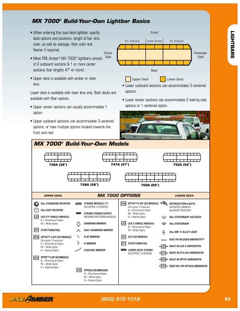 PSE AmberÃ‚Â® The Brightest Lights for Warning and Safety