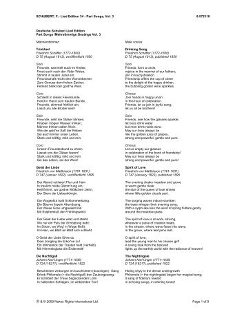 Deutsche Schubert Lied Edition - Naxos