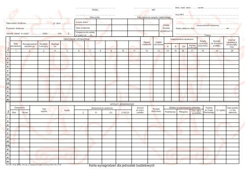 karta wynagrodzeń dla jednostek budżetowych Os-21B.cdr - BWA