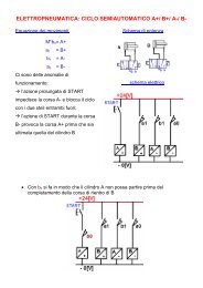 elettropneumatica: ciclo semiautomatico a+/ b+/ a-/ b - Vfioraso.it