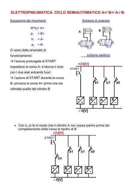 elettropneumatica-ciclo-semiautomatico-a-b-a-b-vfioraso-it