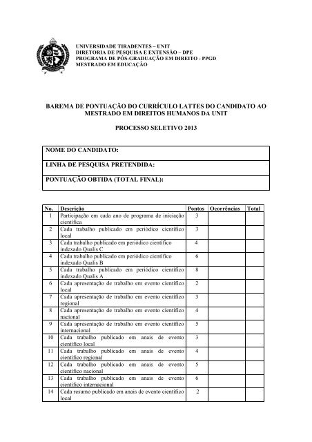 barema de pontuaÃ§Ã£o do currÃ­culo lattes do candidato ao mestrado ...